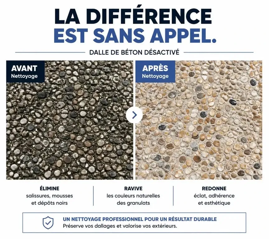 Comparaison avant et après pour nettoyer des dalles gravillonnées noircies sur une terrasse.